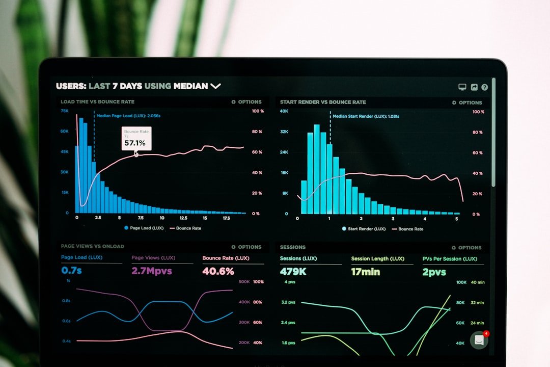 Photo Digital dashboard